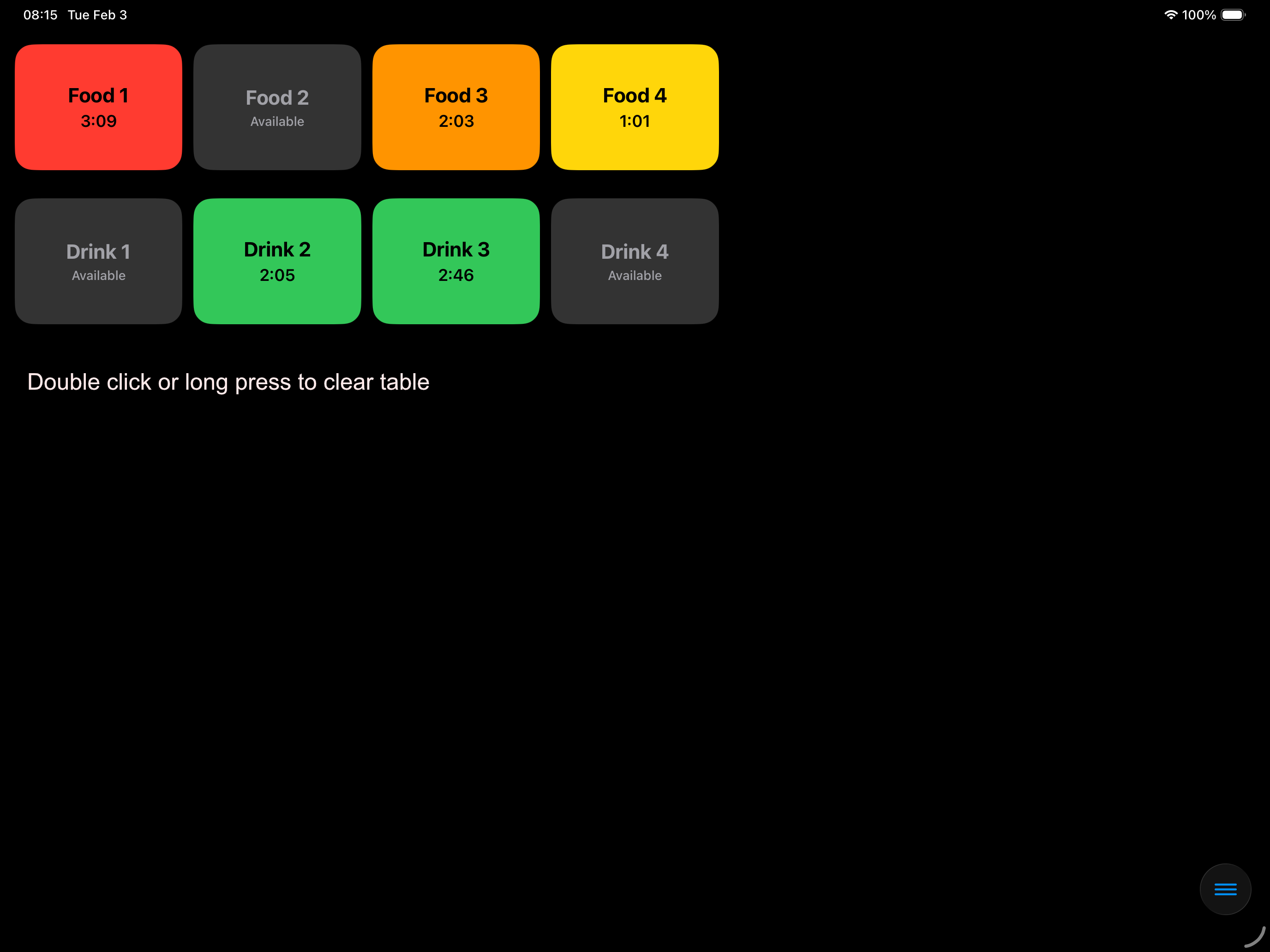 WaitWatch Dashboard showing active timers